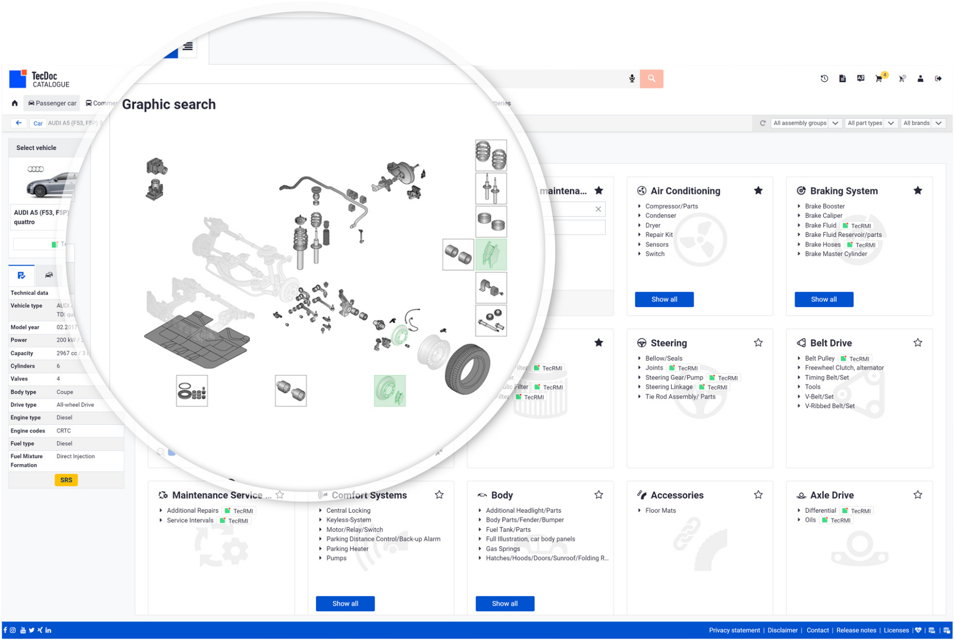 Graphic parts search in TecDoc Catalogue